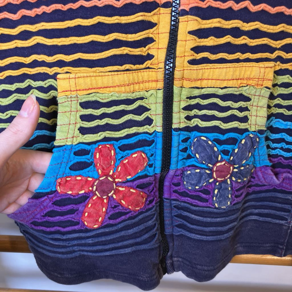 Colorful fabric with floral patterns and a zipper held by a hand.