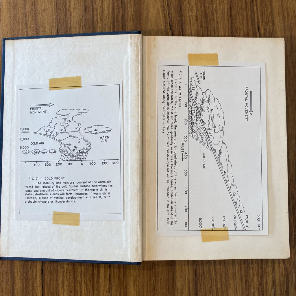 Mariner's Meteorology 1956